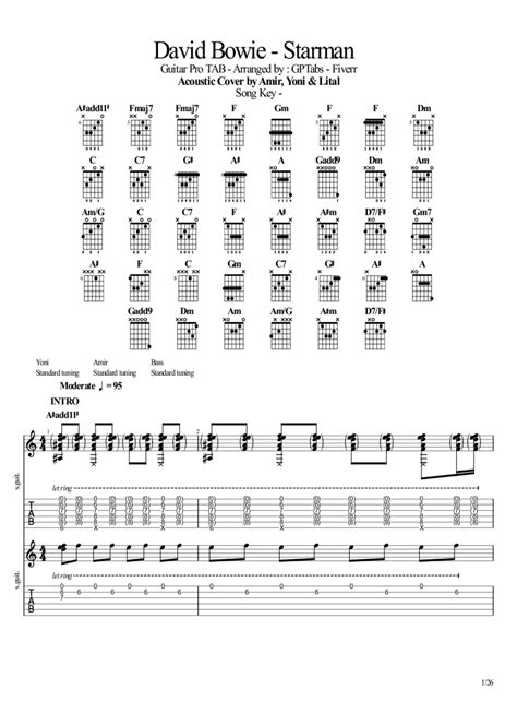 David Bowie Chords & Tabs